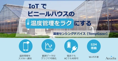 農業 × IoTでビニールハウスの温度管理を効率化！