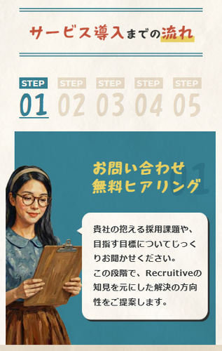 お問い合わせ無料ヒアリング