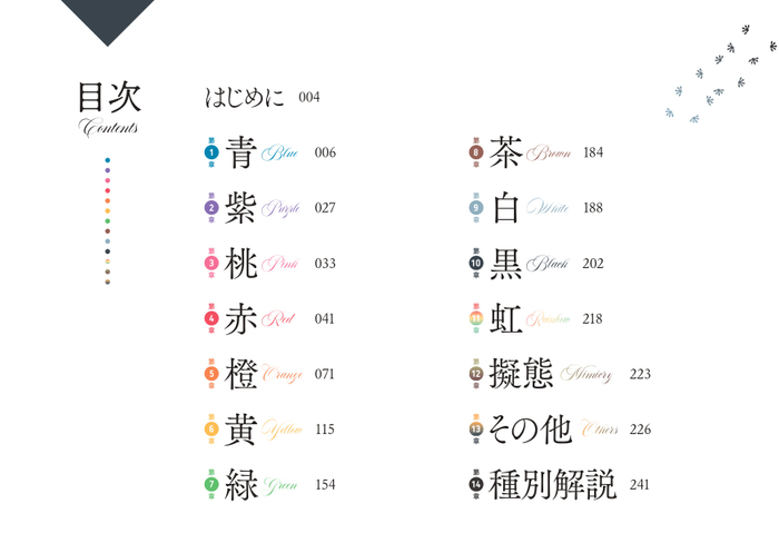 目次 『色彩別 爬虫類・両生類図鑑』