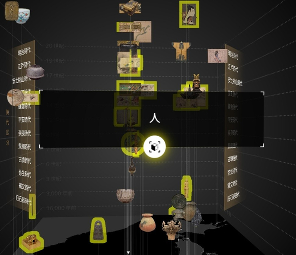 側面のテーマ「人」に関連する文化財が黄色に光ります