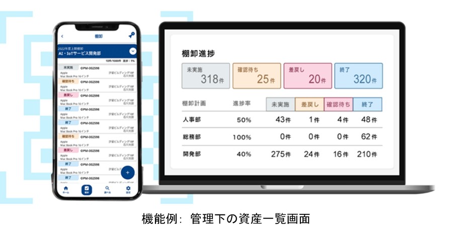 物品管理機能