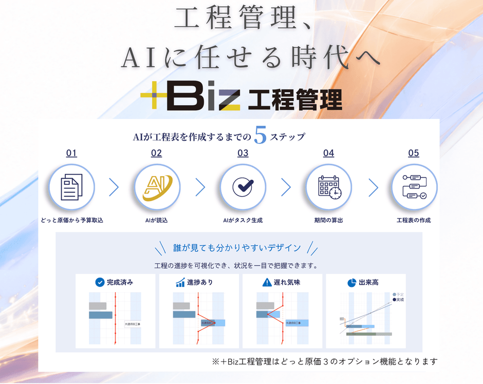 AI工程管理「+Biz工程管理」