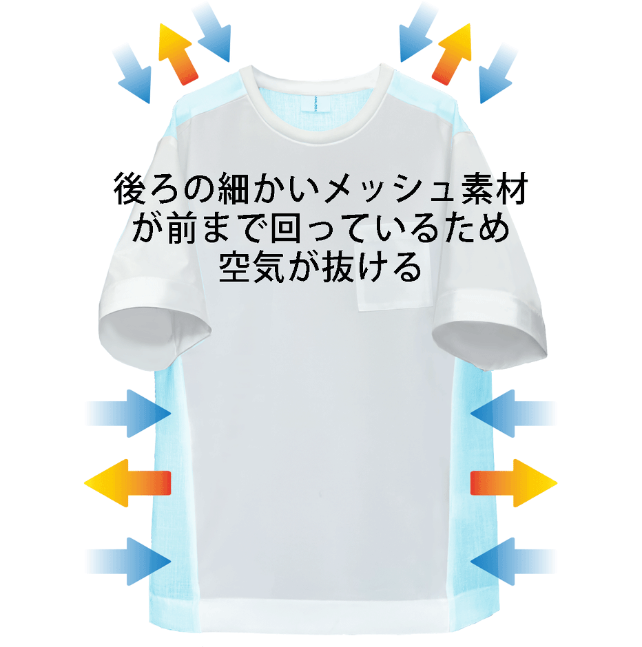 身体の60%がメッシュ素材