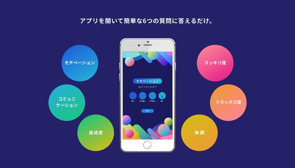 モチエモの使い方1