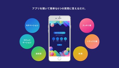 モチエモの使い方1