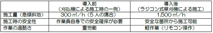 photo#3