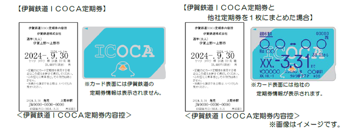 ICOCA定期券