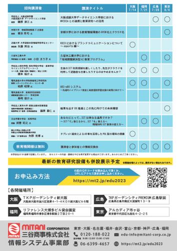 リーフレット裏面