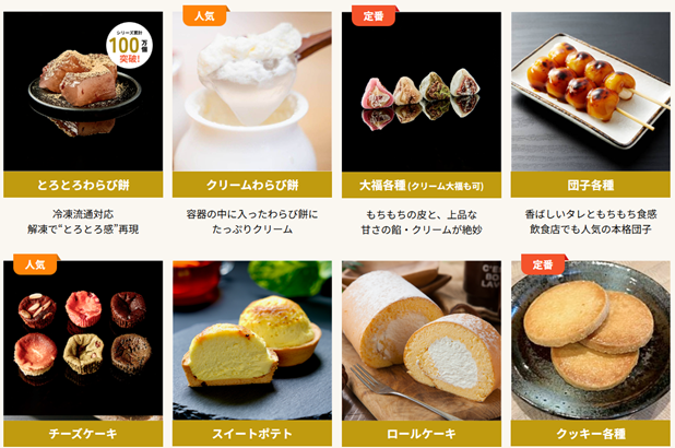 商品例