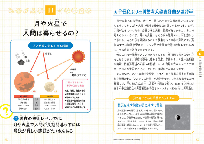 月や火星で人間は暮らせるの？