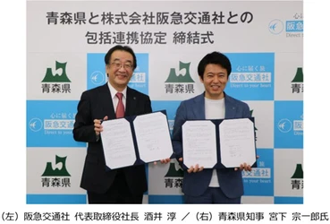 阪急交通社、青森県と包括連携協定を締結