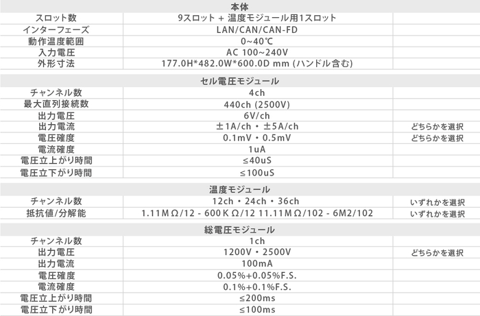 バッテリセルシミュレータ　スペック表