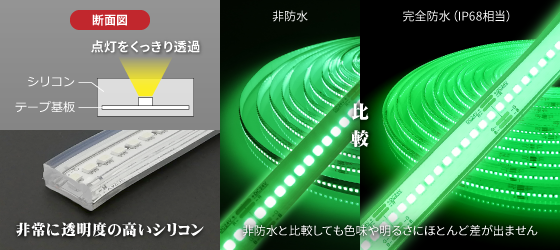 点灯の明るさ、色味を阻害しない透明シリコン加工