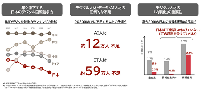 参考資料1