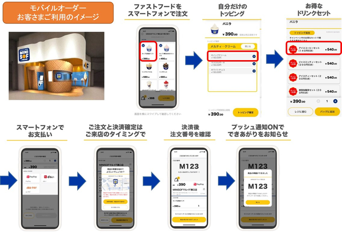 モバイルオーダー ご利用イメージ (画像はイメージです)