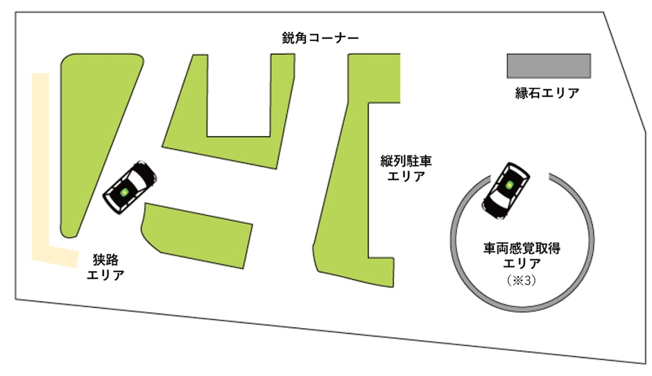 南砂TRコース図