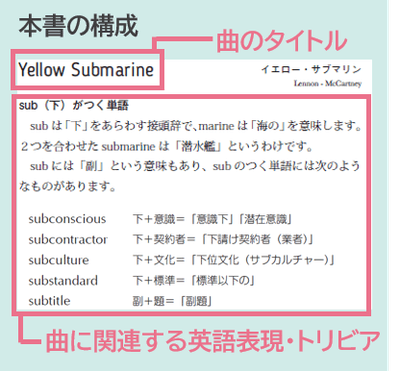 全213曲のタイトルの意味&豆知識や雑学を紹介!