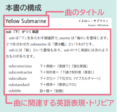 全213曲のタイトルの意味&豆知識や雑学を紹介!