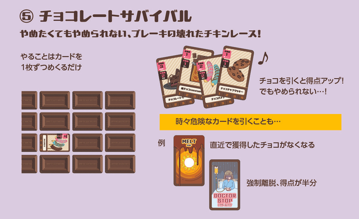 チョコレートサバイバルの概要