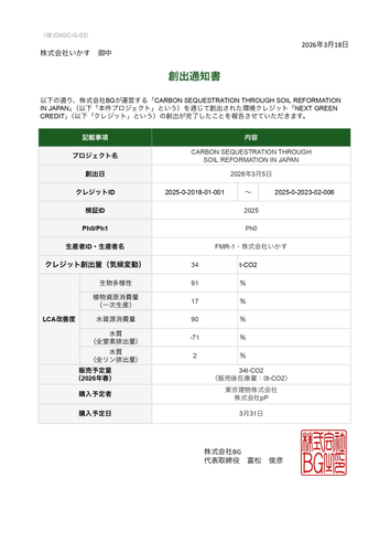 環境クレジットの承認