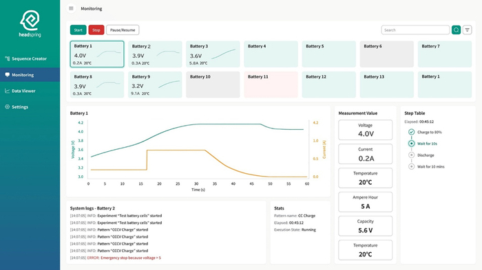充放電ソフトウェア画面例