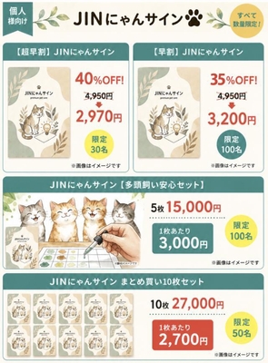 CAMPFIREでは、超早割、早割、多頭飼い安心セット、まとめ買いセットなど、複数のリターンをご用意しています。