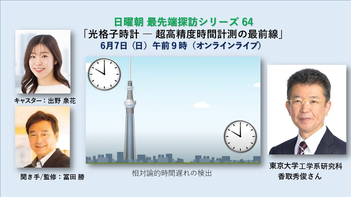 タイトルバナー