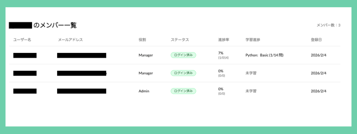 学習管理システム（LMS）画面の例