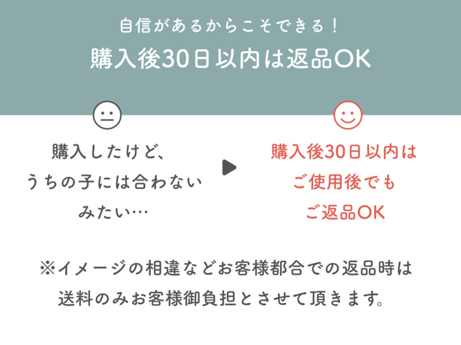 商品お届け日より30日以内はお客様都合でもお承り可能な返品保証