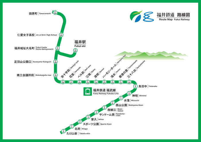 福井鉄道　路線図