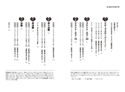 『サッカー日本代表 マッチングレポート』目次