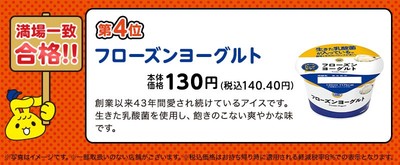 満場一致合格「フローズンヨーグルト」(画像はイメージです。)