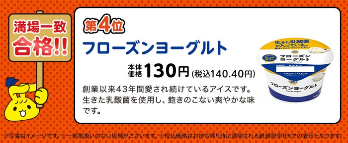 満場一致合格「フローズンヨーグルト」(画像はイメージです。)