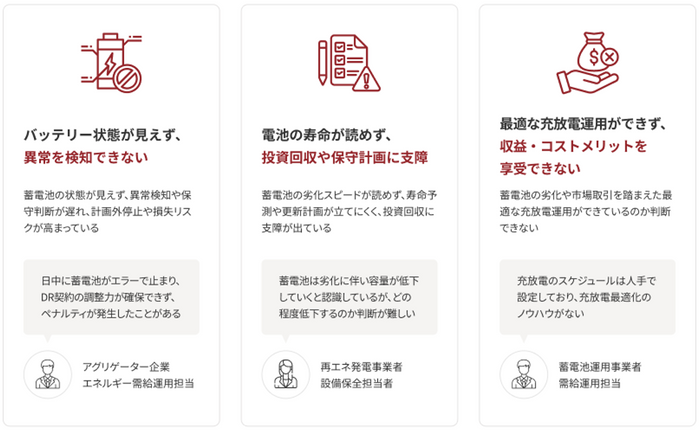 リリースのイメージ画像5