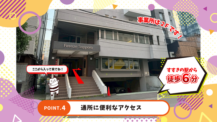 すすきの駅から徒歩6分