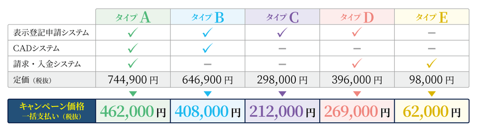 新規導入_キャンペーン価格