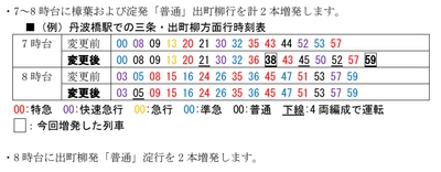 2026年8月22日（土）初発から京阪線のダイヤを変更します