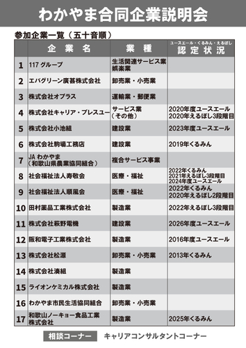 出展企業一覧