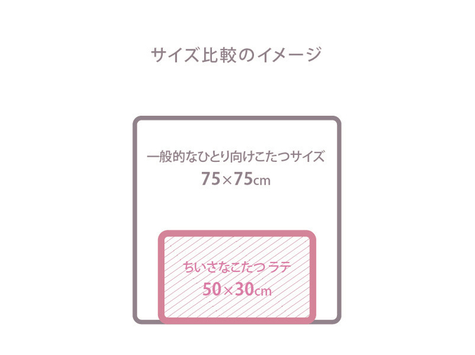 幅50cm&times;奥行30cmだからソファ前やベッド横でも置ける
