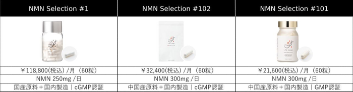 製品一覧