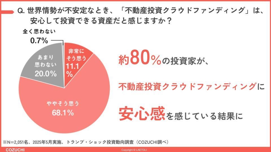 設問5