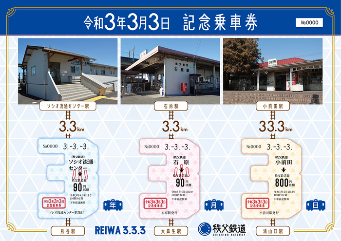 令和3年3月3日記念乗車券 台紙(表)・きっぷ イメージ