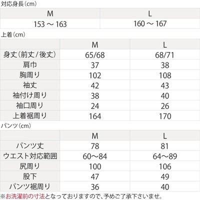 2サイズ展開