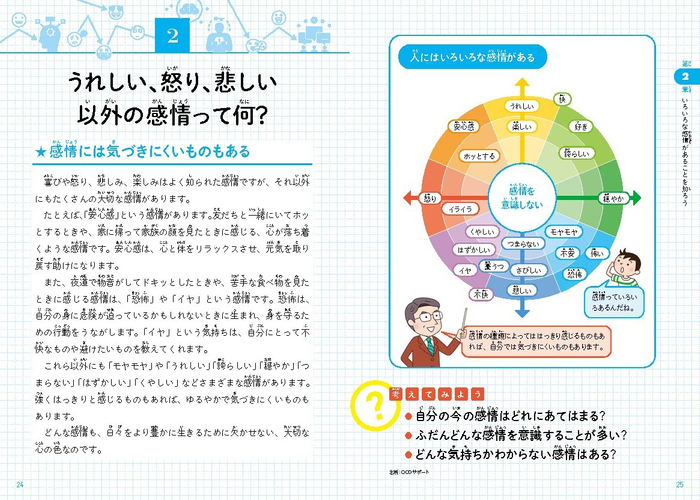うれしい、怒り、悲しい以外の感情って何？