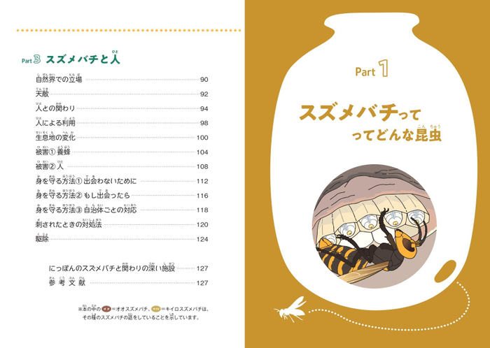 『にっぽんのスズメバチ』もくじ②