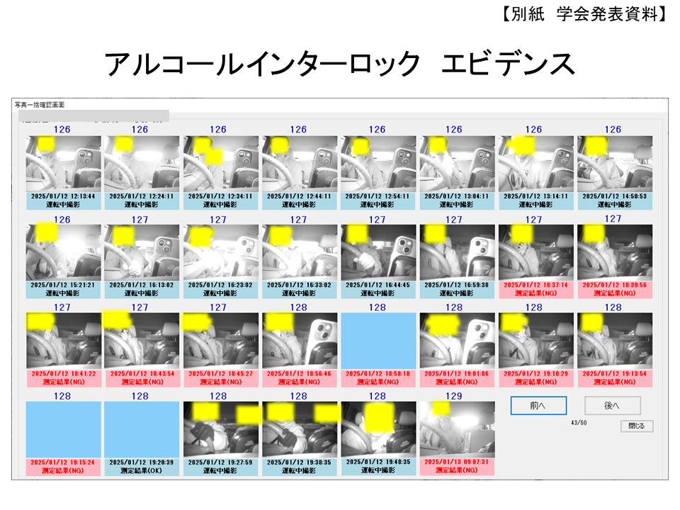 アルコールインターロック　エビデンス