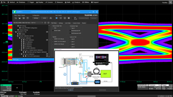 QPHY2-DP2.1―SOURCE-TXテスト