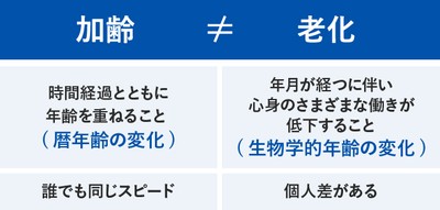 イラスト1