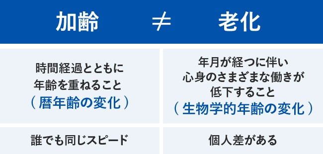 イラスト1