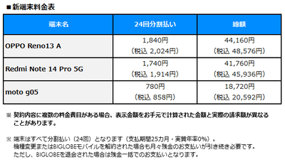 新端末料金表